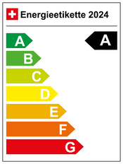 Energieeffizienz A
